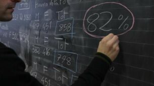 Sono lontani i tempi delle grandi affluenze al voto
