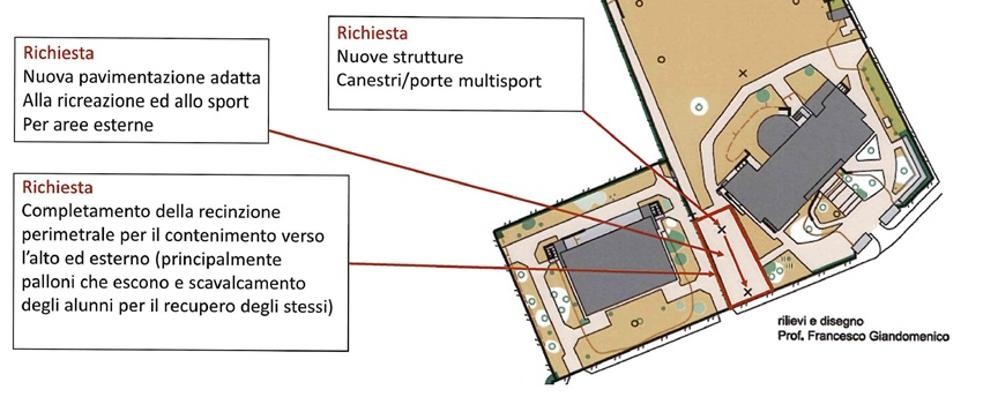 Usmate Velate bilancio partecipato