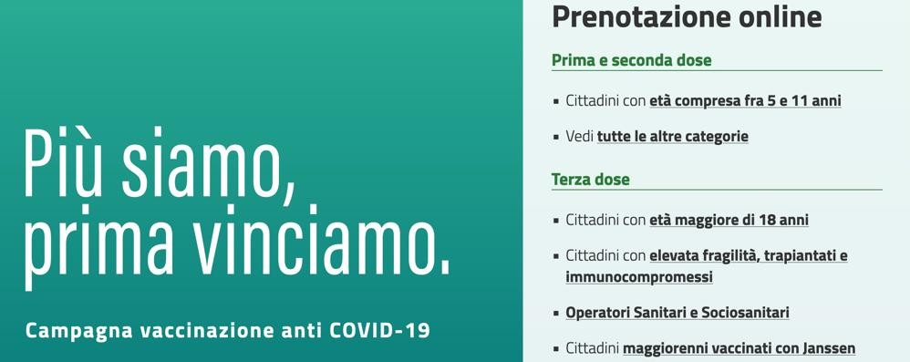 Vaccinazioni anticovid fascia 5-11 anni