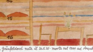 Mostra dei disegni del Ghetto di  Terezin