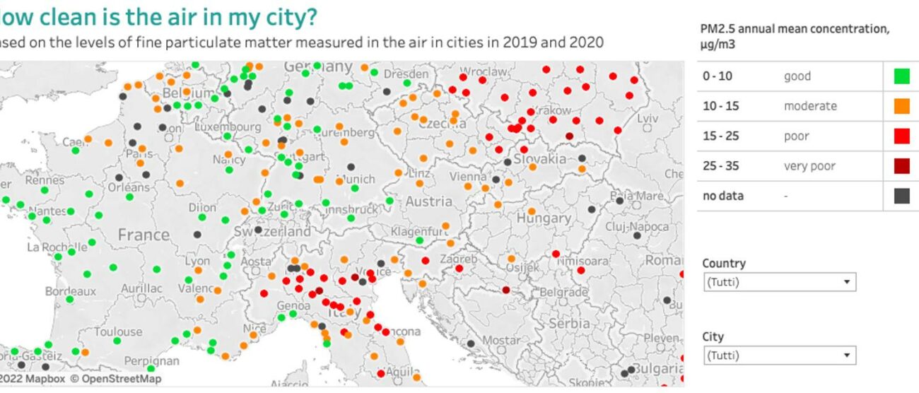 La situazione dell’aria fino al 2020 secondi la European Environment Agency
