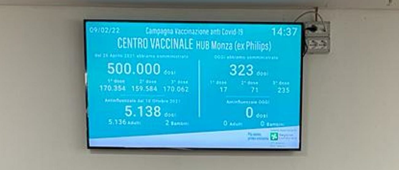 Monza ex Philips 500mila vaccinazioni anti covid 9 febbraio 2022
