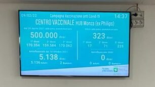 Monza ex Philips 500mila vaccinazioni anti covid 9 febbraio 2022