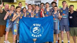 Basket Coppa Giove 2022 Visi Kartu Kaunas