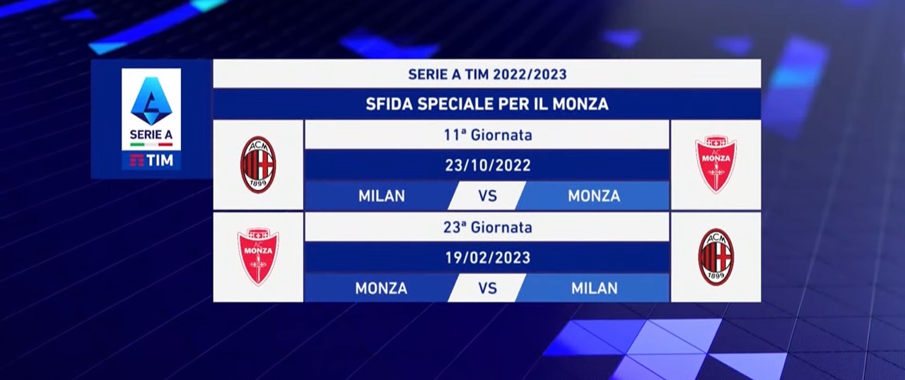 Serie A Monza Milan