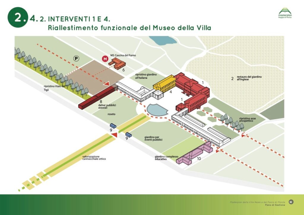 Masterplan Villa reale e Parco di Monza