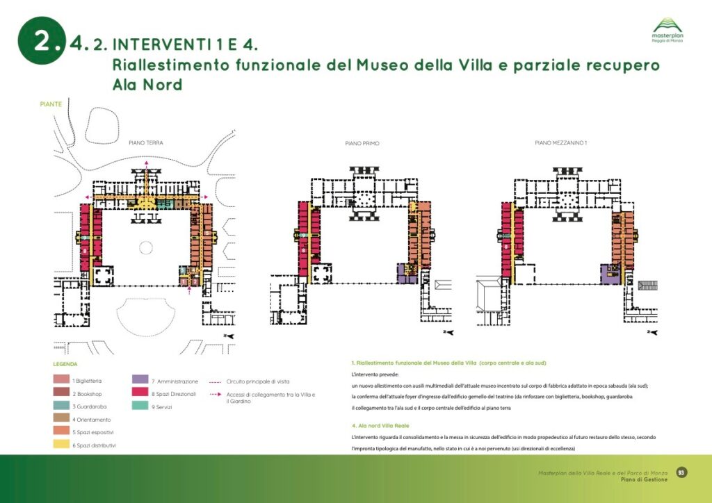 Masterplan Villa reale e Parco di Monza