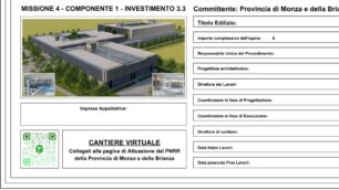 Cartello PNRR cantieri Provincia con QrCode