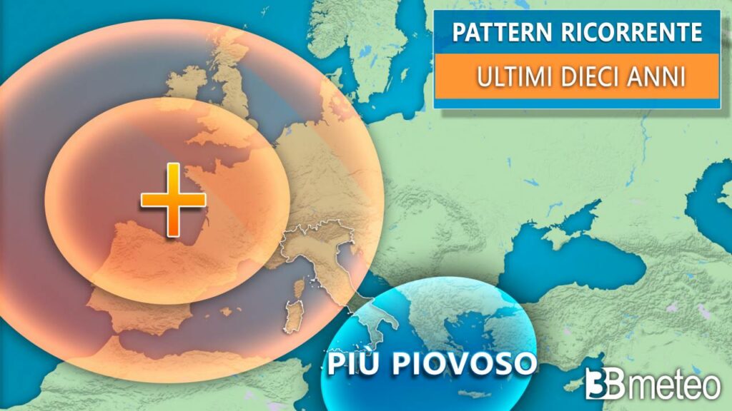 il pattern barico pi ricorrente negli ultimi anni con l'ingerenza dell'alta pressione sull'Europa occidentale 3bmeteo marzo 2023