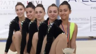 Ginnastica ritmica Muggiò