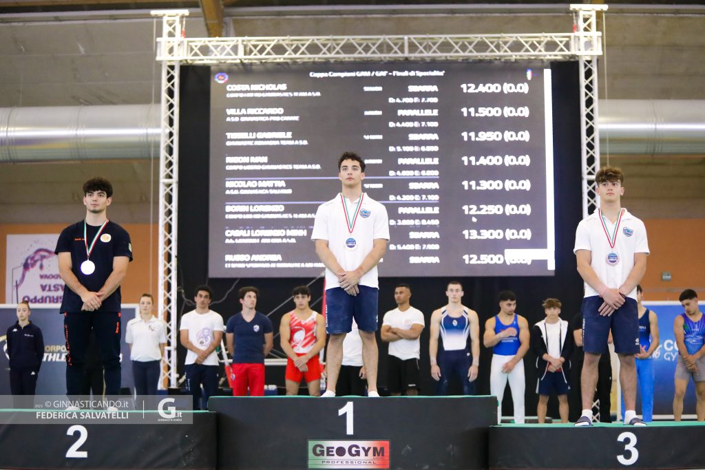 Ginnastica Pro Carate Villa Riccardo 1 Vazzola Diego 3 anelli