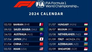 F1 stagione 2023-24