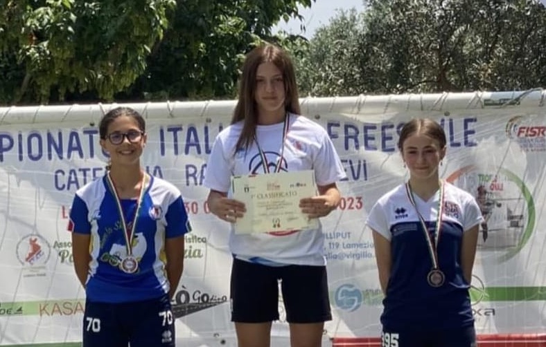 Roller Macherio Campionati Italiani Freestyle