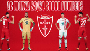 Calcio Serie A Ac Monza numeri maglia 23-24
