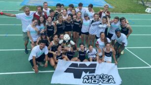 Monza Atletica leggera gruppo cadetti e cadette 2023