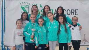 Ginnastica Casati Arcore Ritmica atlete e staff tecnico al Palaunimec