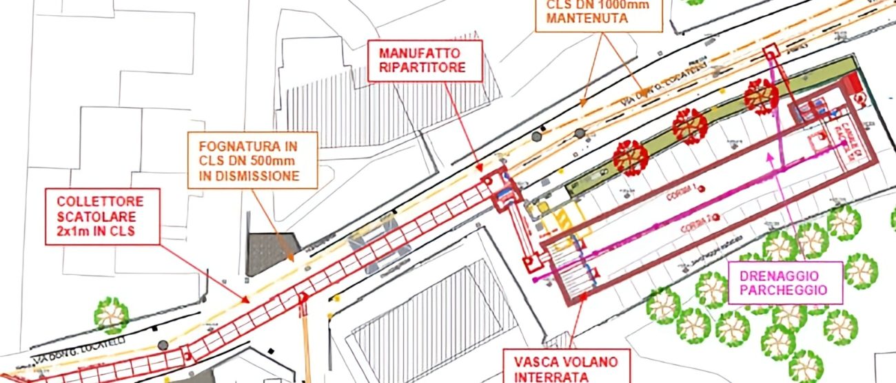 Il progetto per la vasca volano di Roncello
