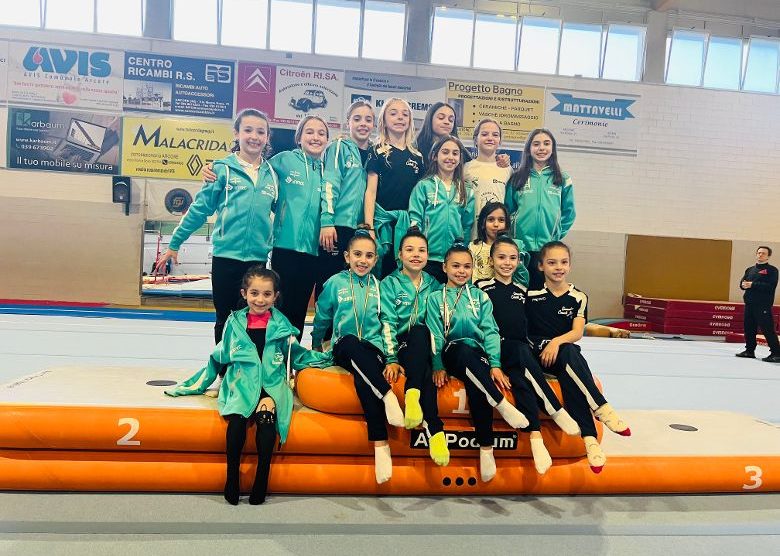 Ginnastica Casati Arcore Gruppo ginnaste Cat.GOLD 2025