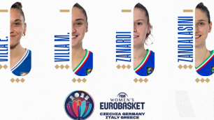 Convocate Italia Basket donne le gemelle Villa
