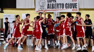 L'Olimpia Milano Under 15 vincitrice della Coppa Giove 2025