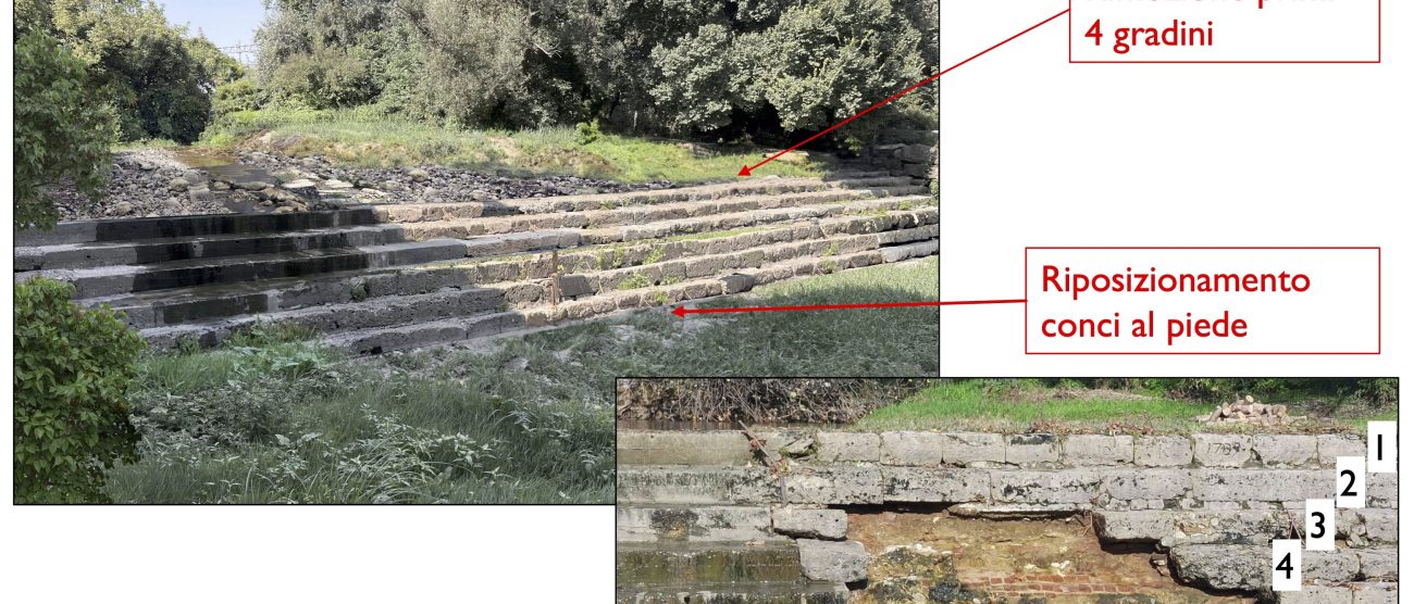 L'intervento sulla traversa del Lambro a Monza