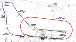 Autodromo nazionale di Monza circuito
