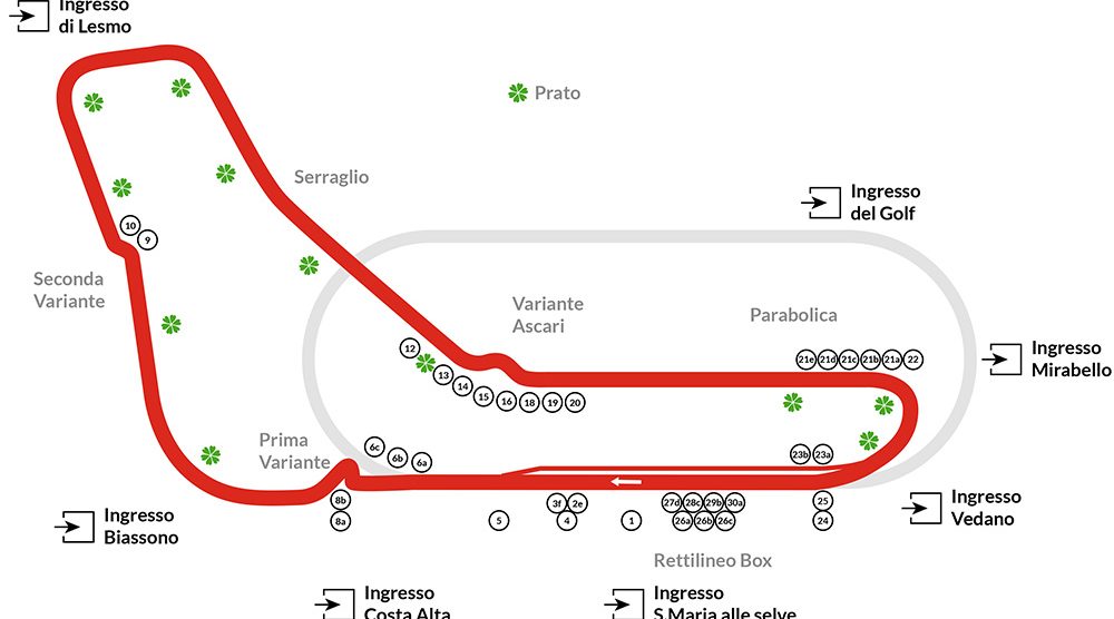 F1 Gp Italia tracciato circuito Monza