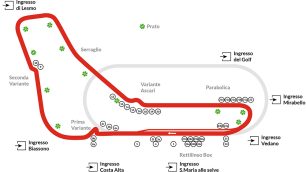 F1 Gp Italia tracciato circuito Monza
