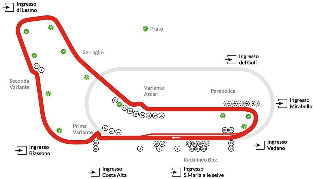 F1 Gp Italia tracciato circuito Monza