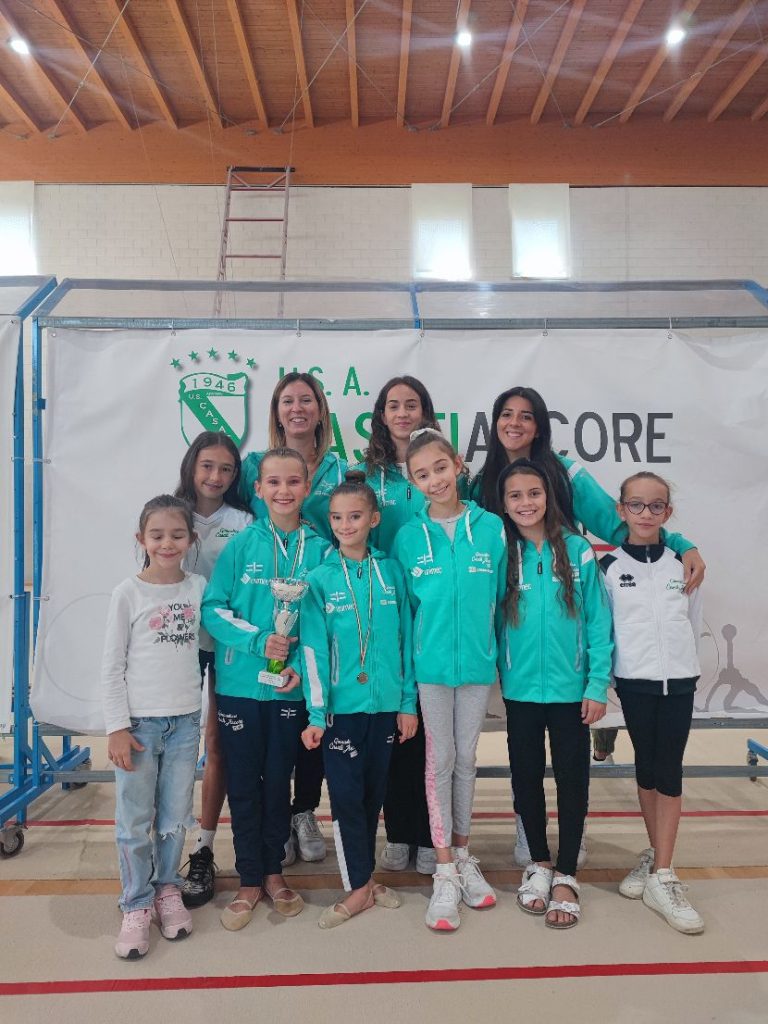 Ginnastica Casati Arcore Ritmica atlete e staff tecnico al Palaunimec