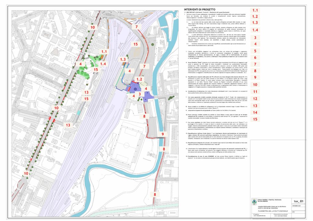 Il piano di mobilità per la stazione di Monza