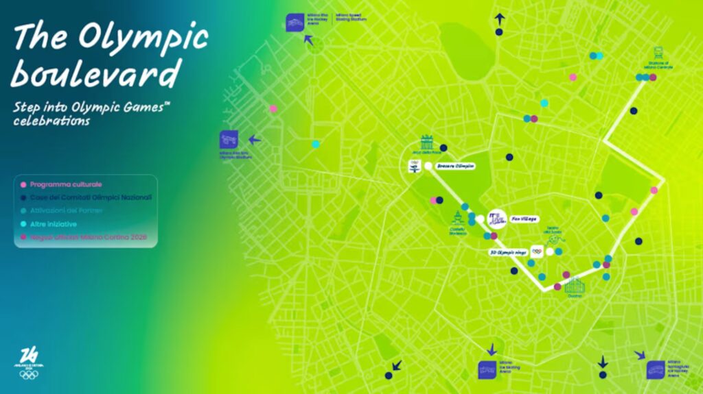 Olimpiadi Milano Cortina 2026 Olympic Boulevard Milano
