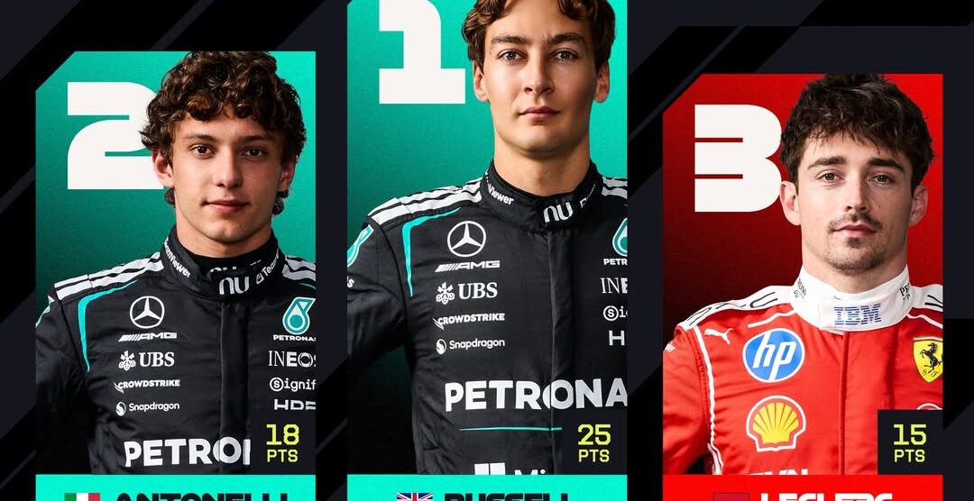 F1 Gp Australia podio