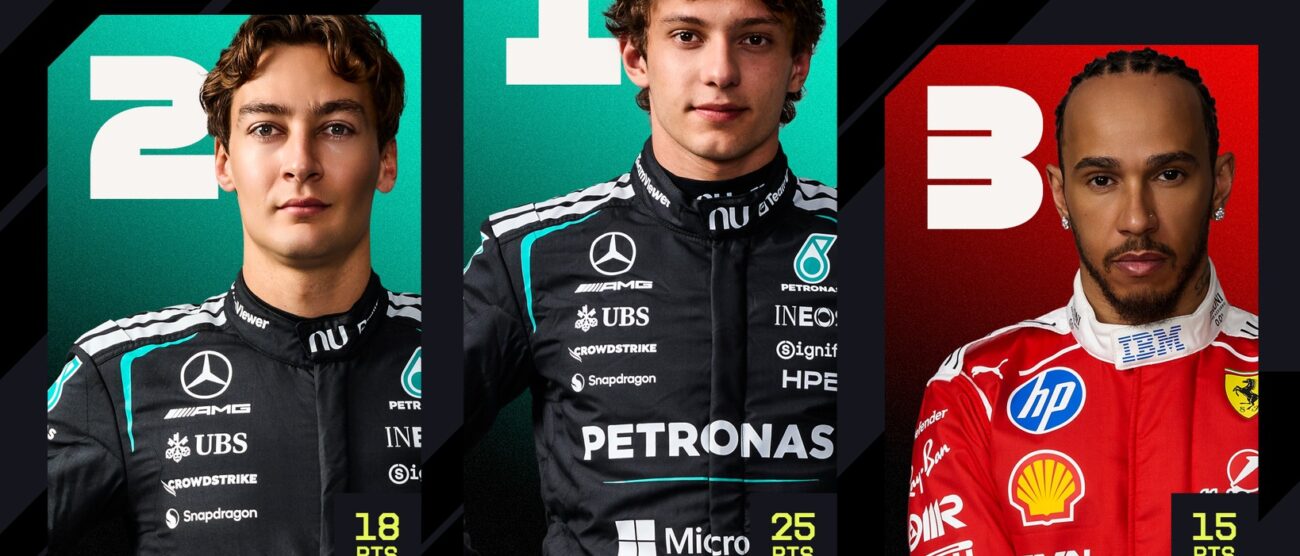 Il podio del Gp di Cina
