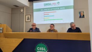 Cisl Monza vertenze