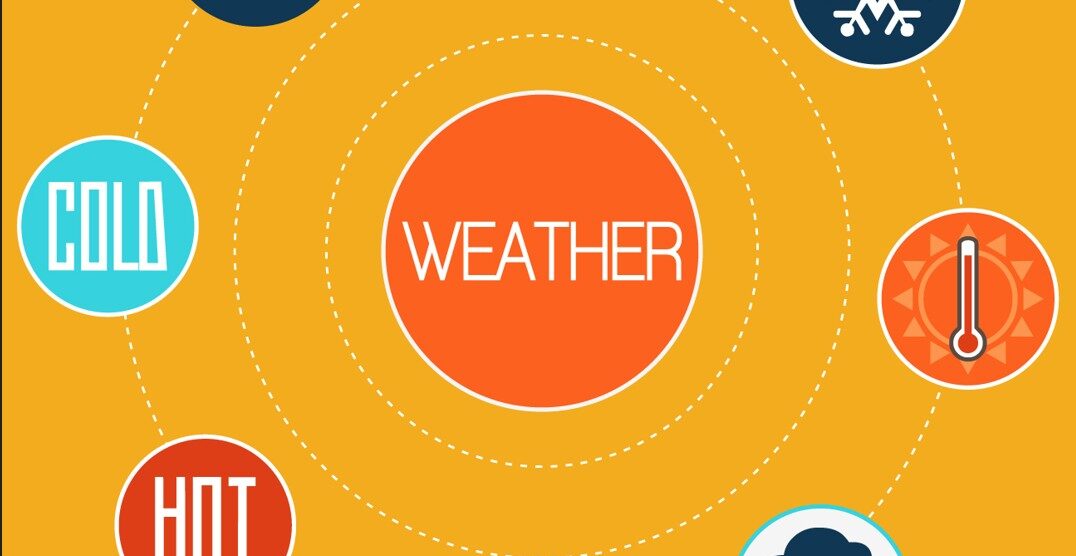 Infografica meteo - foto Freepik