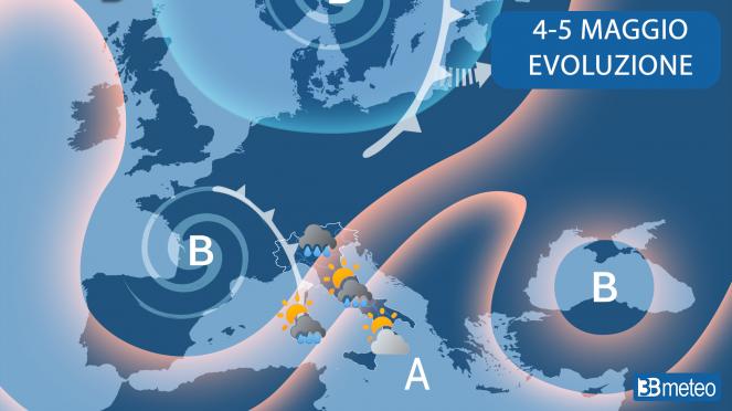 Meteo 3bMeteo