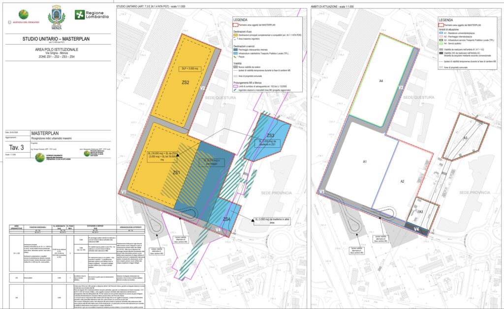 Masterplan ex Caserma IV Novembre a Monza