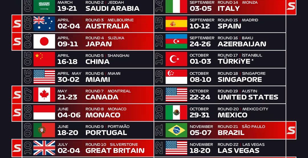 F1 calendario 2027