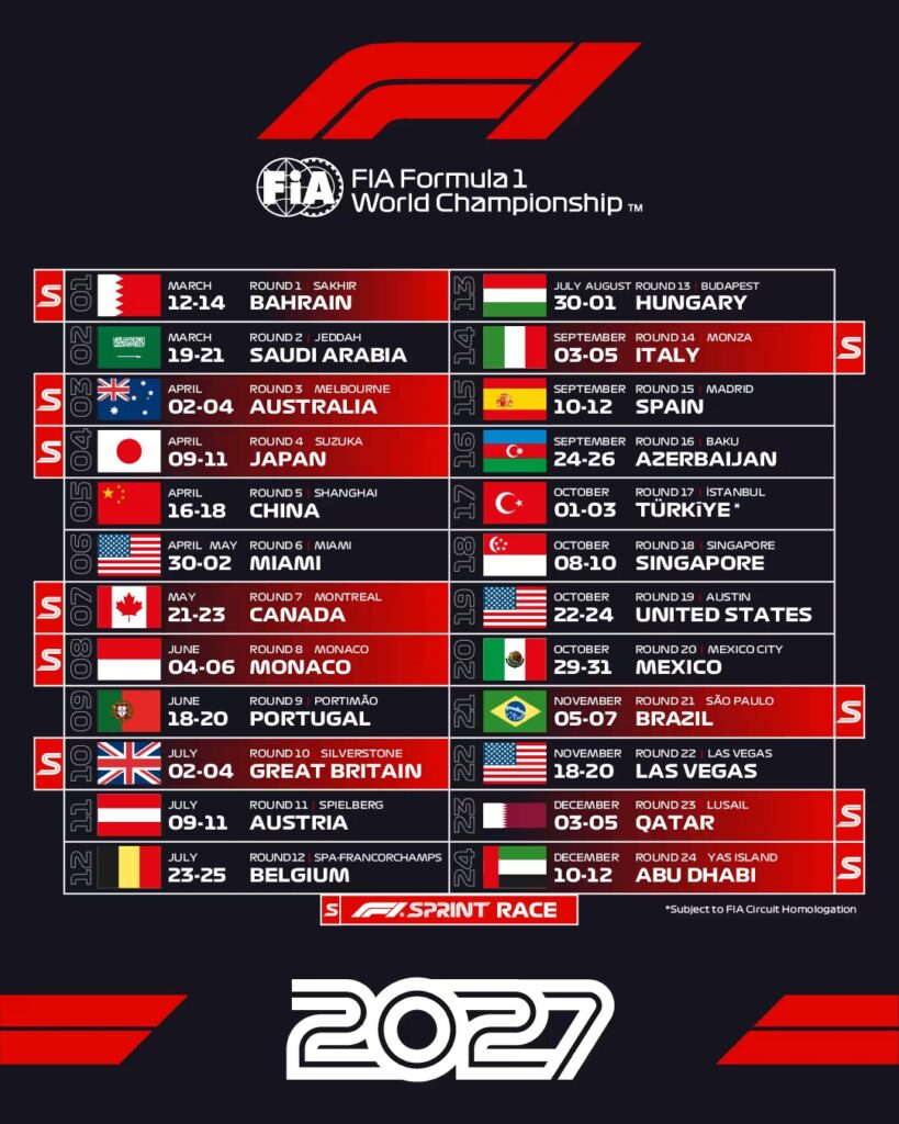 F1 calendario 2027
