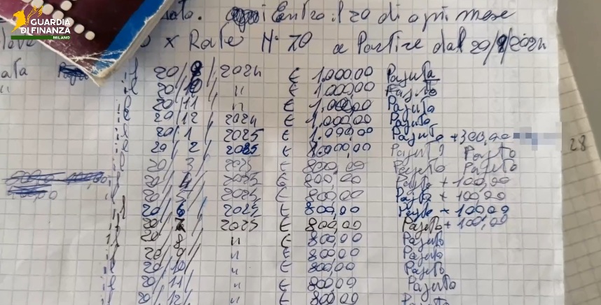 Un frame di un video diffuso dalla Guardia di finanza relativo alla operazione antiusura